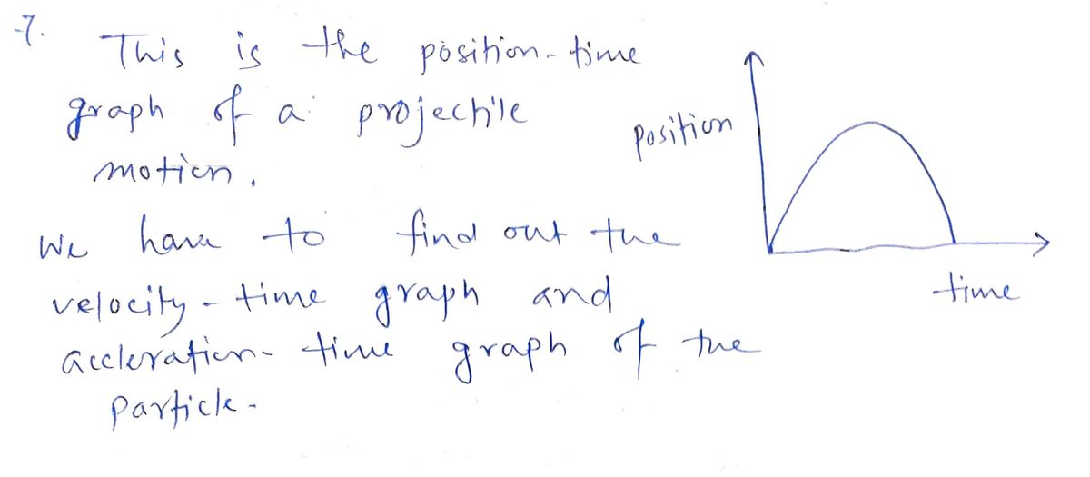 Physics homework question answer, step 1, image 1